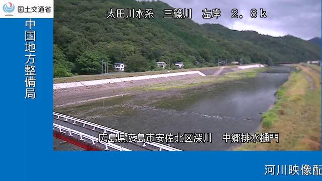 三篠川 中郷排水樋門の配信ページの表紙画像