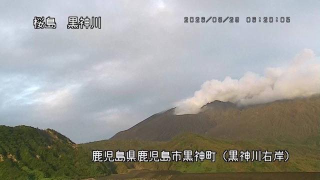 Contoh gambar dari Kamera pemantau Sakurajima (Agustus 2026)