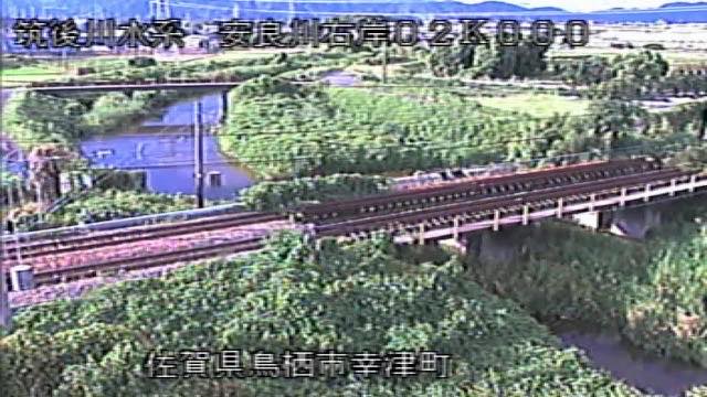 Contoh gambar dari Sungai Chikugo (Agustus 2026)